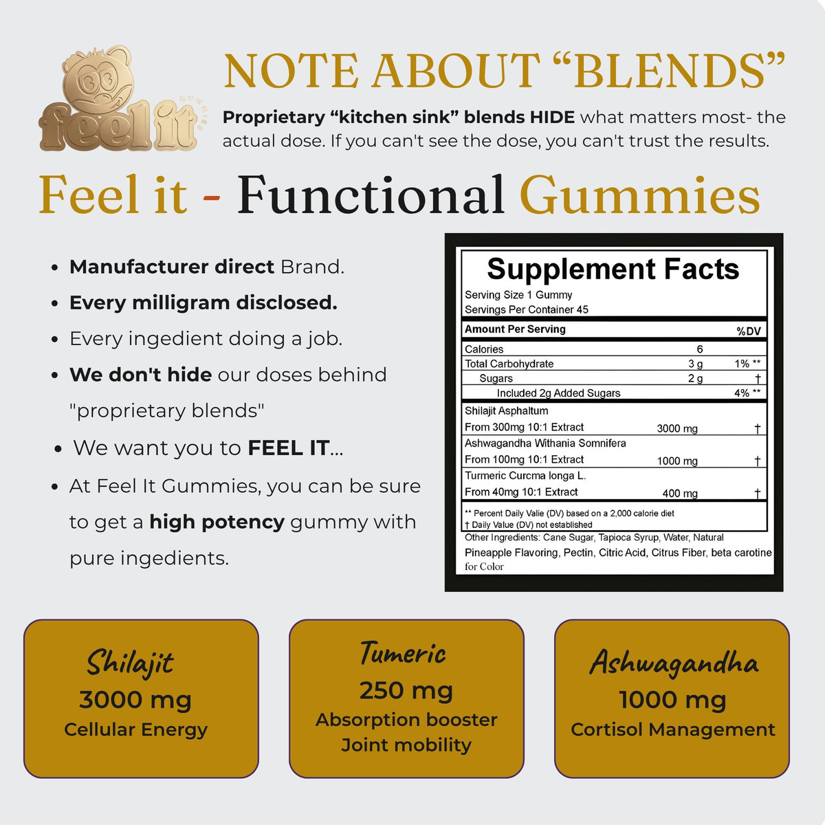 Shilajit+ Gummies